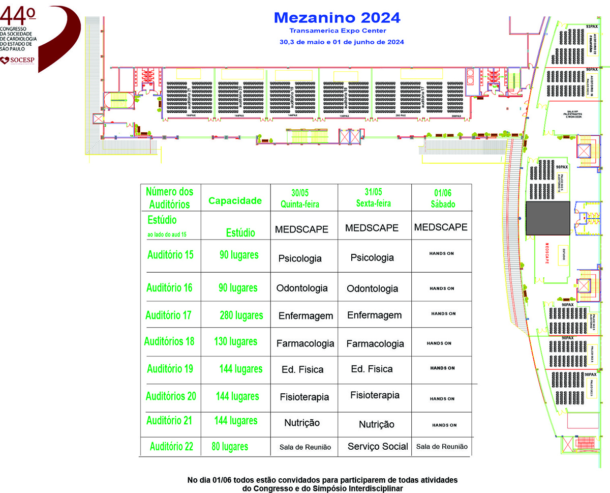 Planta da Feira - Mezanino